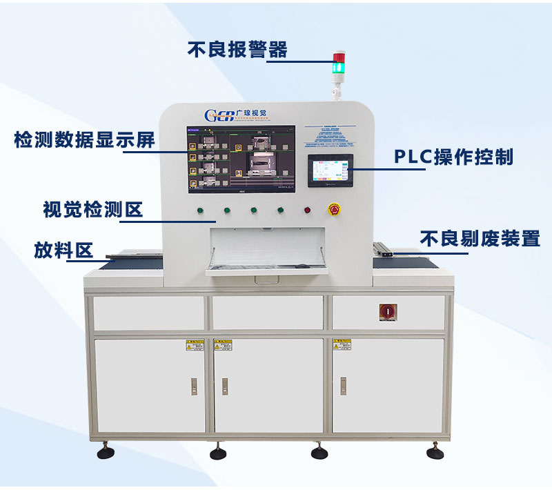 包装盒多面(6面）视觉品检机